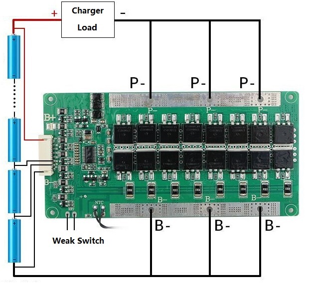 18S Hardware BMS 40A-120A
