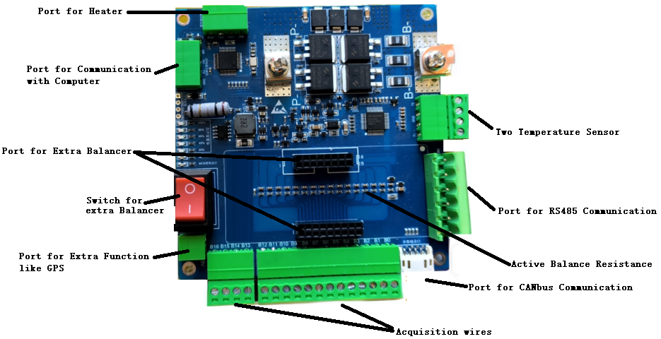 8S-24S Activce BMS 40A-300A with Bluetooth and GPS/4G